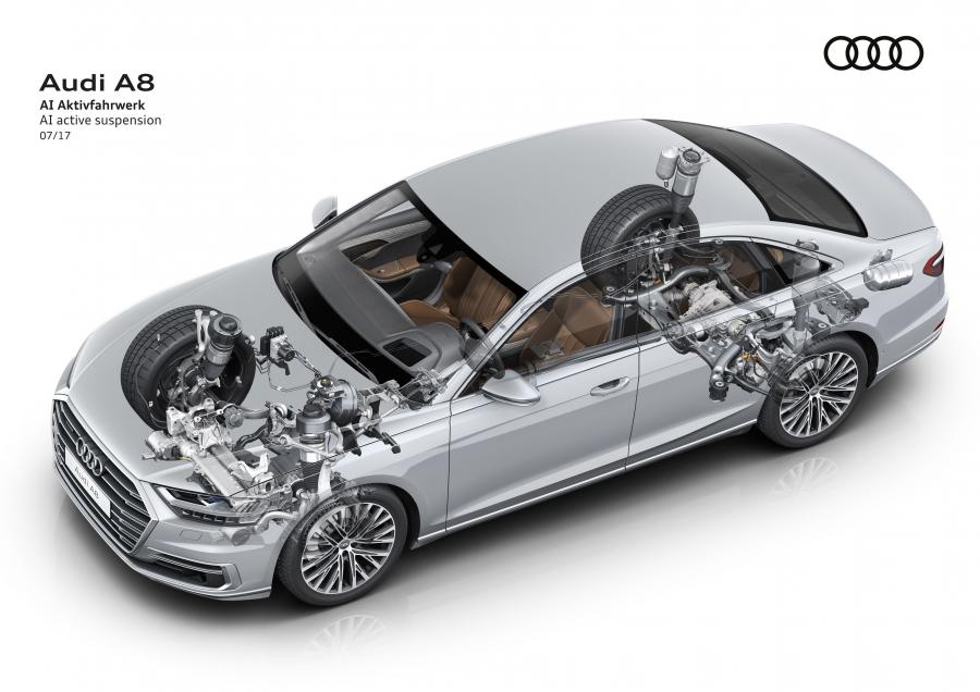 Схема Audi A8 50 TDI Quattro (D5) 2017 года  (WW) (фото 40 из 89)